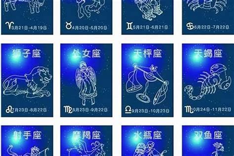 6月20 星座|阳历6月20日是什么星座